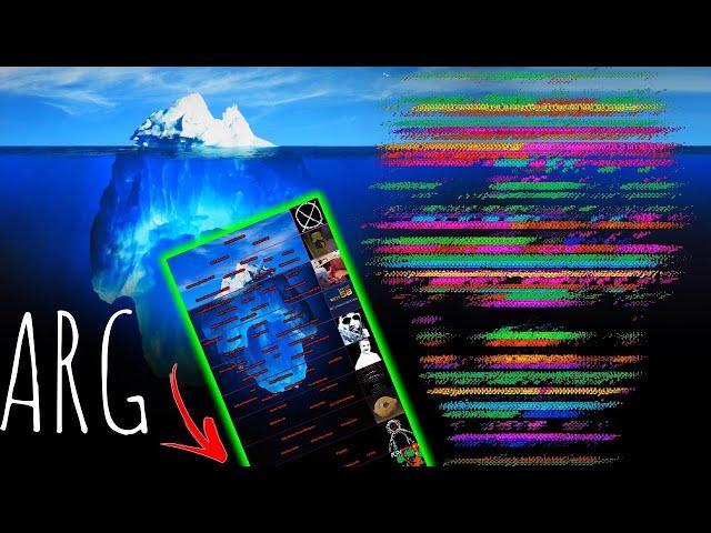 The Alternate Reality Games ARG Iceberg