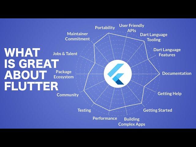 What's great about Flutter?