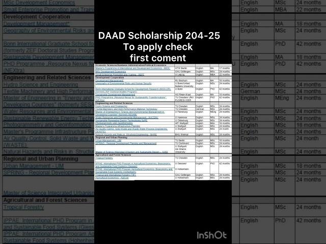 DAAD scholarship 2024-25 #foryou #viralvideo #scholarship