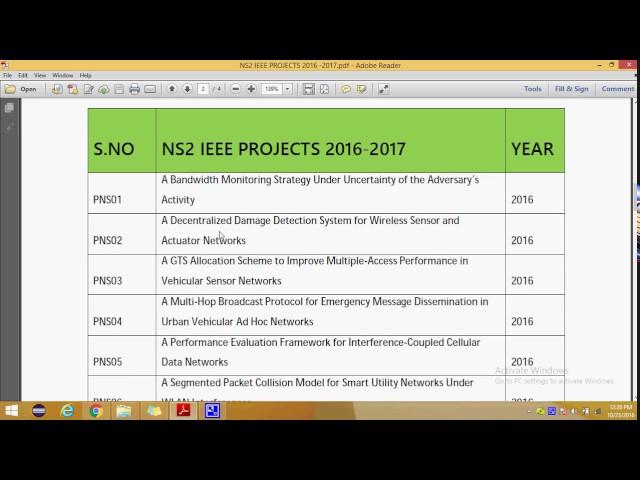 IEEE PROJECTS 2016 TITLE LIST | NS2 IEEE PROJECTS 2016 | IEE PROJECTS 2017