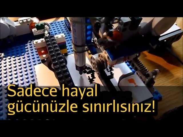 Her şey Mümkün.! - KhanAcademyTurkce