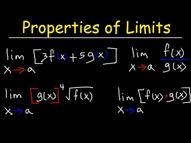 Properties of Limits