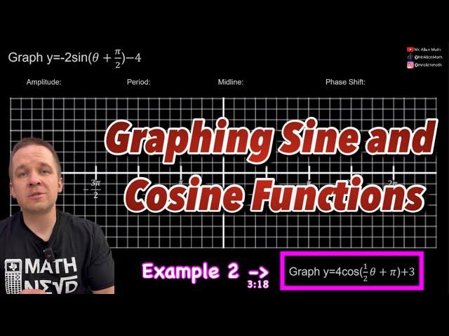 Graphing Sine and Cosine Functions with Multiple Transformations