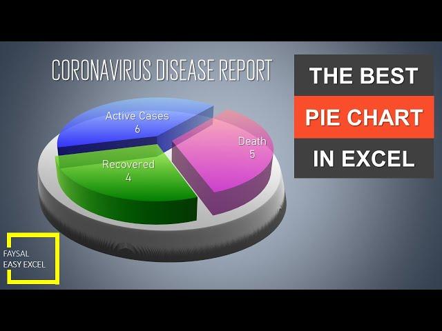 How to create an interactive 3D Pie Chart in Excel 2016