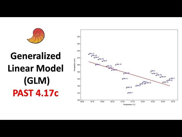 How to Perform Generalized Linear Model (GLM) in PAST | Ordinary Linear Regression | Past 4.17c