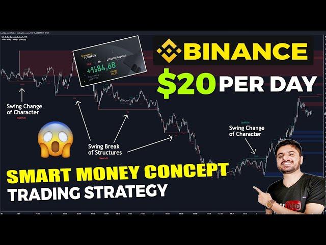 $20 PER DAY ON BINANCE | SMART MONEY CONCEPT TRADING STRATEGY !