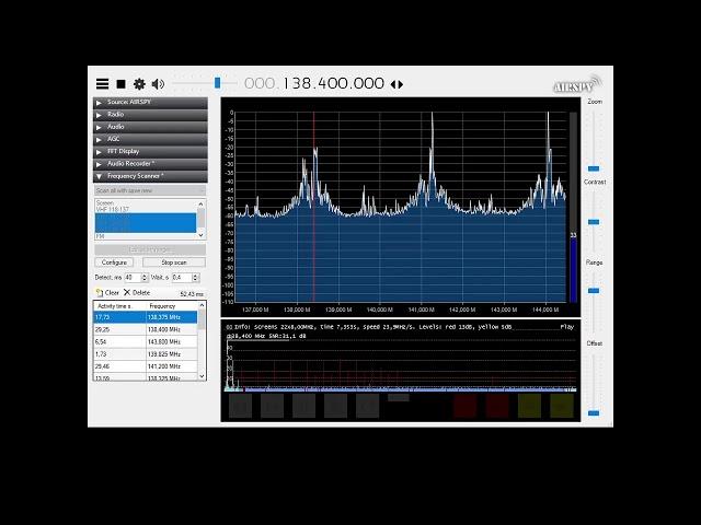 Livestream Live Mode S UHF/VHF recordings