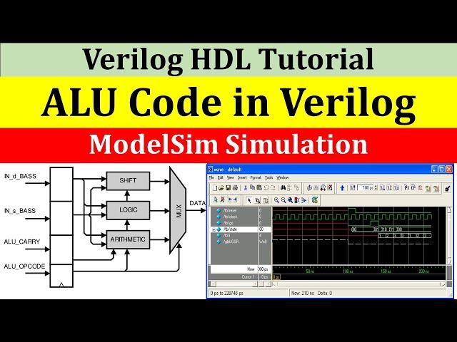 ALU Design in Verilog with Testbench | Simulation in Modelsim | Arithmetic Logic Unit