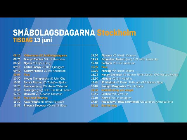 Småbolagsdagarna Stockholm 13 juni 2023