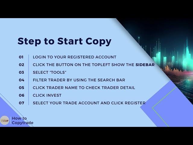 i-Star Official - How to Copytrade (如何复制交易) #startrader #startradersea#aitrading #copytrading #forex