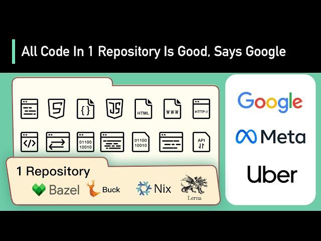 Why Google and Meta Put Billion Lines of Code In 1 Repository?