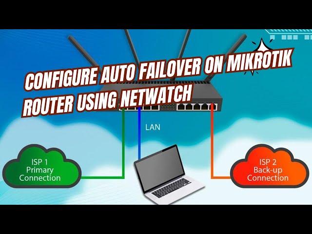 How to Configure Auto failover on Mikrotik router using Netwatch