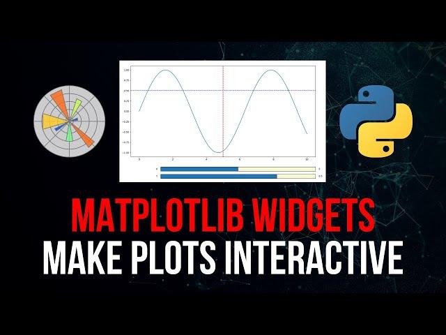 Matplotlib Widgets Make Your Graphs Interactive