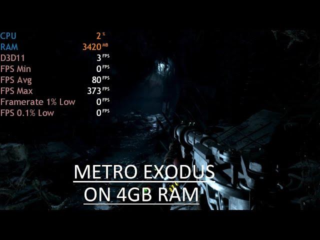 METRO EXODUS ON 4GB RAM