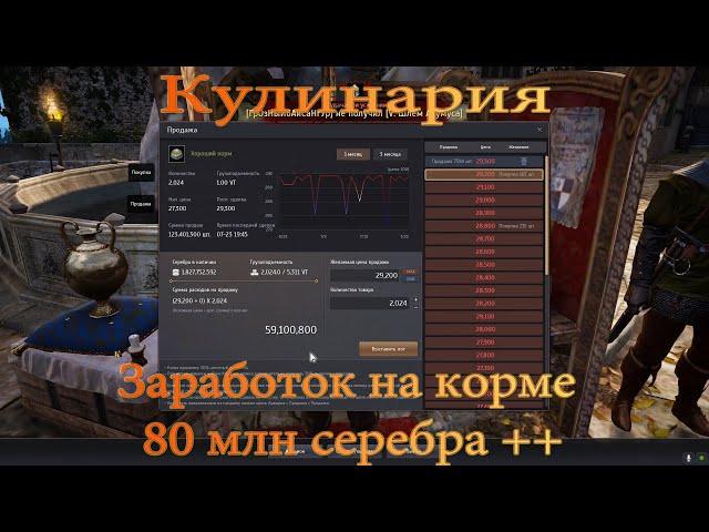 Кулинария на корме  Топ фар серебра 80 млн  ++  за 20 минут  Black Desert