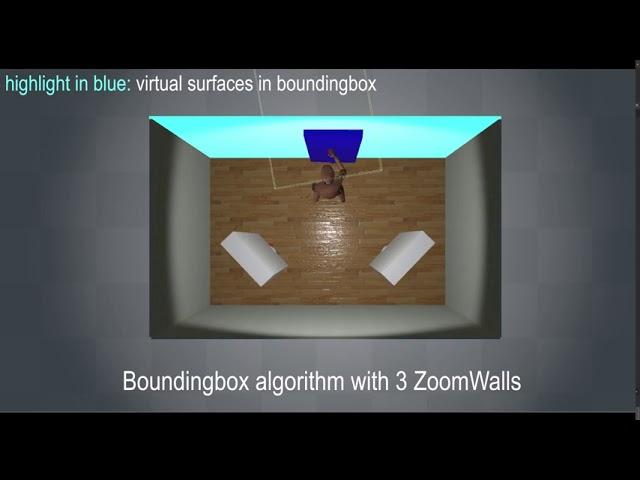 ZoomWalls: Dynamic Walls that Simulate Haptic Infrastructure for Room-scale VR World