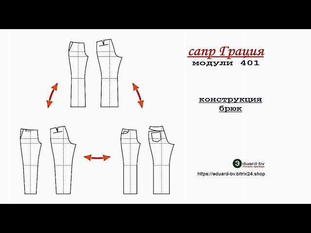 САПР Грация 401. Модуль конструкции брюк.