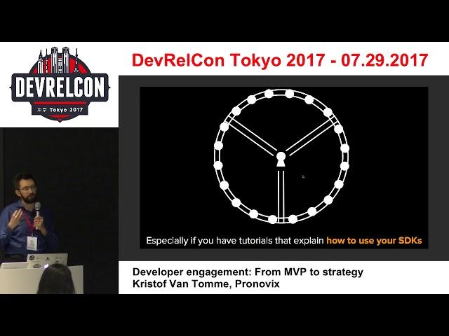Developer engagement: strategy vs best practices by Kristof Van Tomme, Pronovix