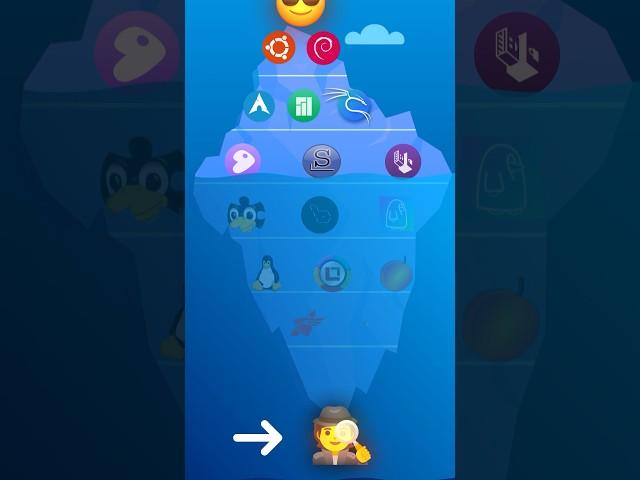 The Linux Iceberg EXPLAINED  #technology #developer #linux #programming #tech