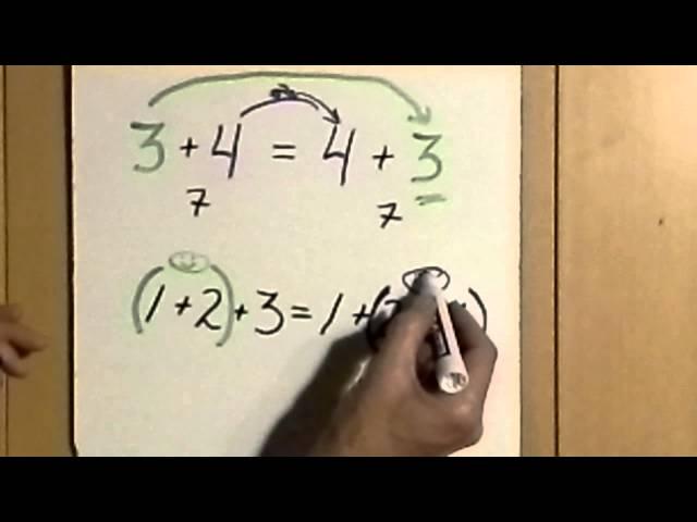 Math: Properties of Addition; Commutative vs. Associative