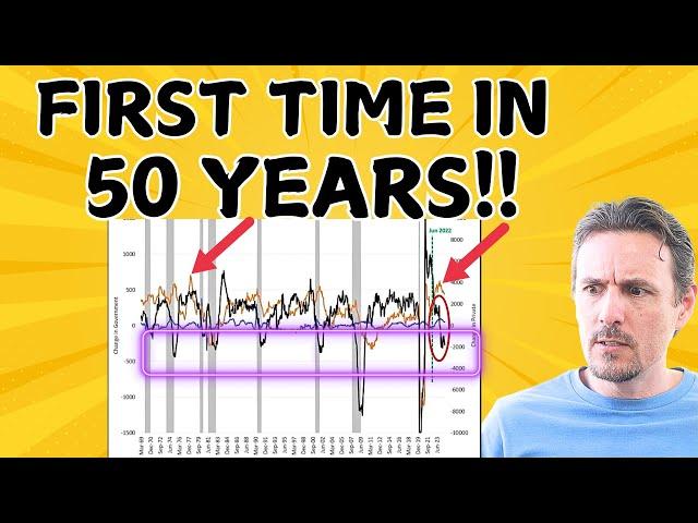 This Index Is At A Critical Level After These Stocks Were Short Squeezed & Manipulated Higher!