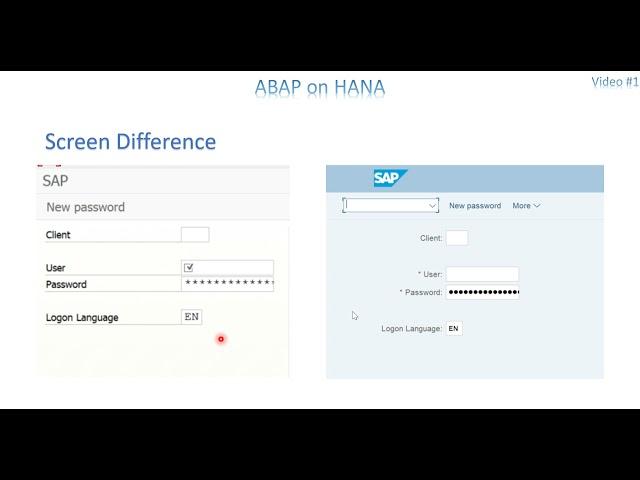 Video 1 - ABAP on HANA - Intro. about HANA, Suite on HANA, S4 HANA & ABAPers road map on HANA.