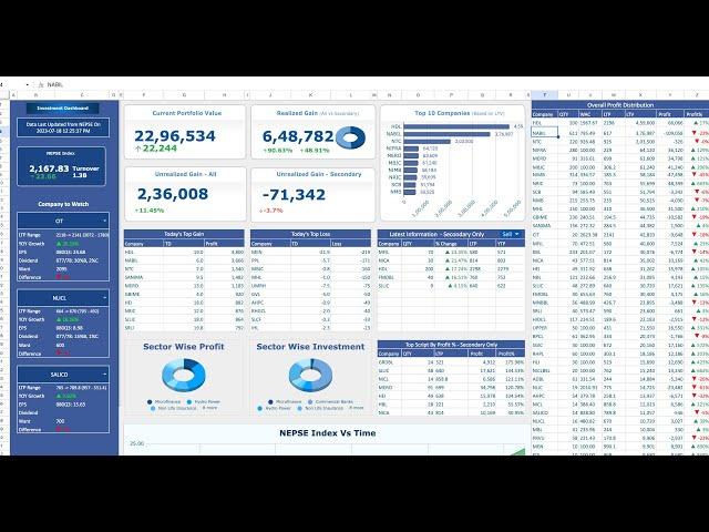 Create Stock Portfolio in Excel/Google Sheet