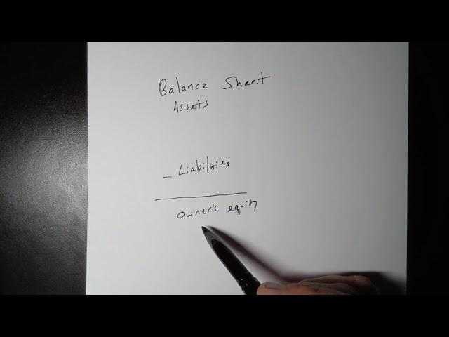 The Balance Sheet Basics Part 1