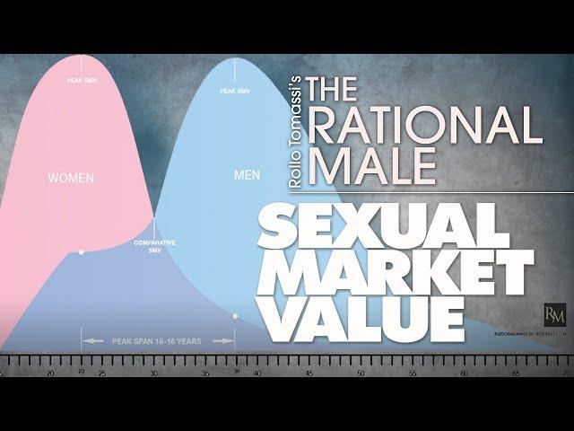 Sexual Market Value Explained