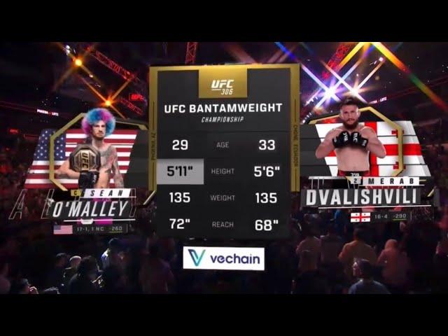 Sean O’Malley vs Merab Dvalishvili | Highlights before the match