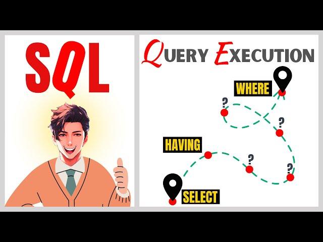 SQL Order of Query Execution | How SQL Query Works | Oye Its SQL