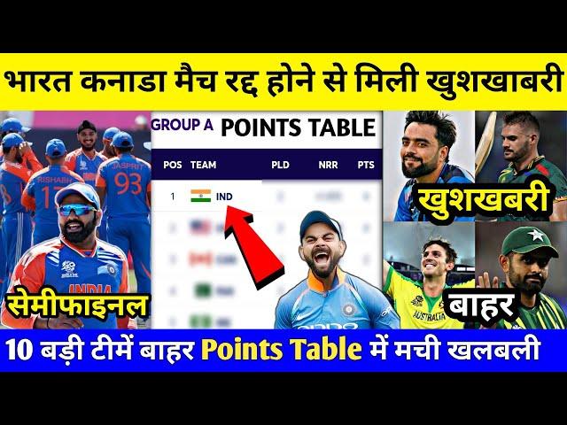 T20 World Cup 2024 Points Table - After Can vs Ind Match CANCEL | Points Table T20 World Cup 2024