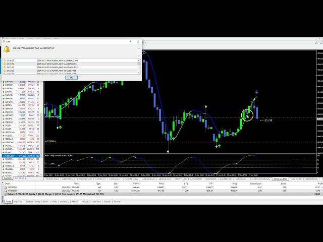 NEW VERSION OF TURBO PLUS v4 IS HERE....WATCH IT IN A LIVE TRADE AND HOW TO USE IT PROPERLY !!