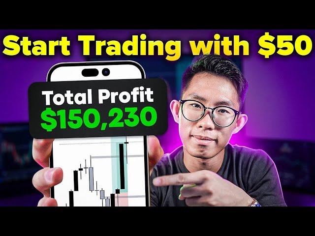 Master Trading for Beginners (2024)