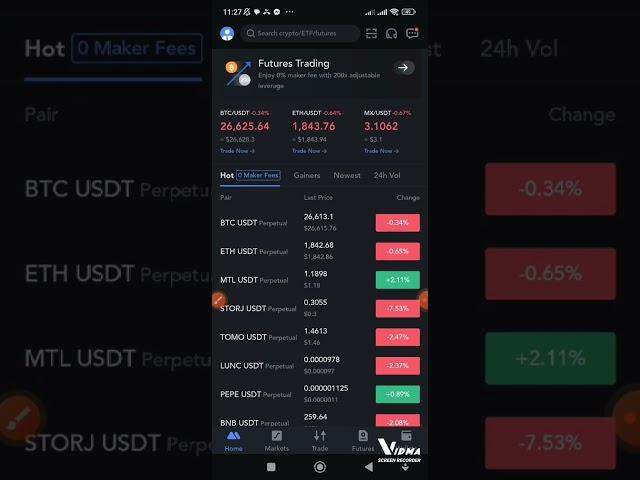 How to Trade and make consistent profit on Futures Trading