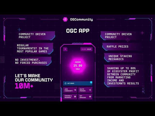 OGC LISTING SOON | WITHDRAWAL UPDATE | HOW TO CONNECT YOUR BITGET TO OGC? #ogc #claiming #listing