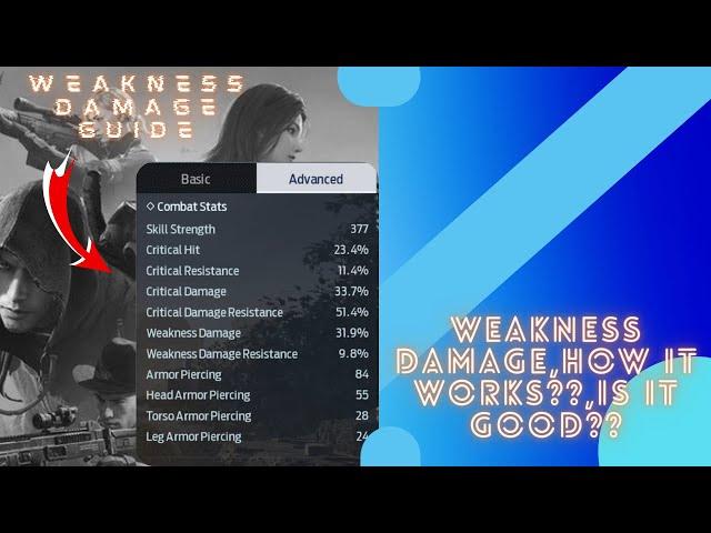 WHAT IS WEAKNESS DAMAGE,WHAT IS FOR,AND HOW TO IMPROVE IT,GUIDE | GARENA UNDAWN