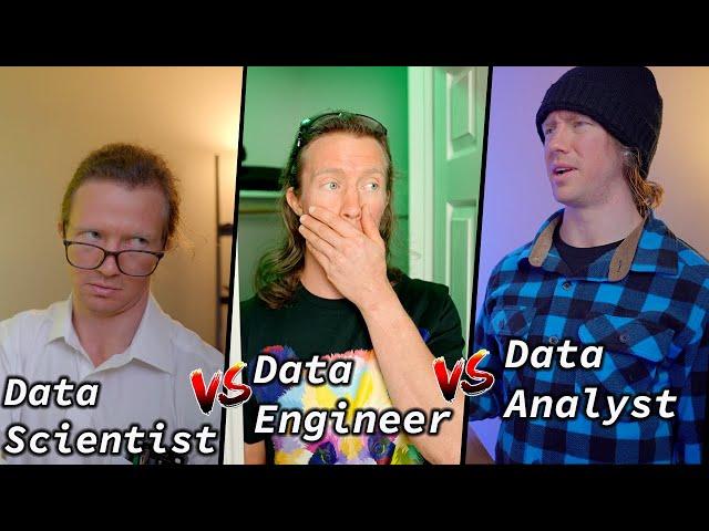 Data Scientist vs Data Engineer vs Data Analyst (funny!)