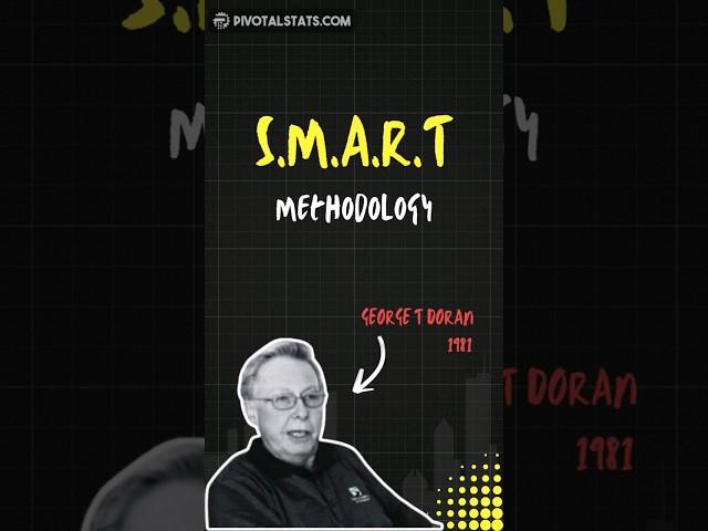 S.M.A.R.T Methodology for Asking Effective Questions in Data Analytics