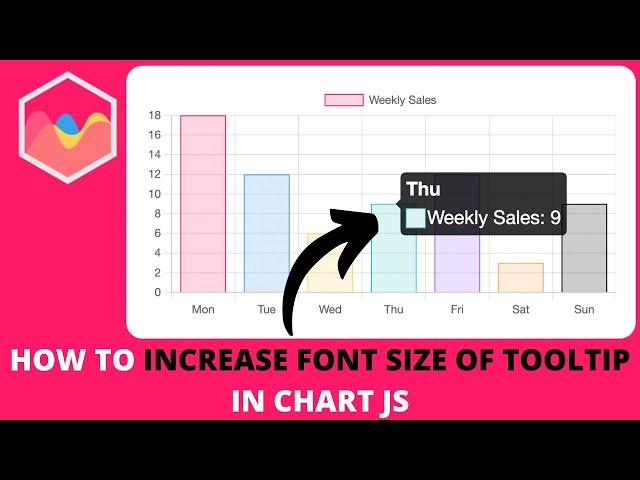 How to Increase Font Size of Tooltip in Chart JS