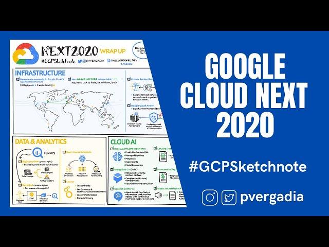 Summary of Google Cloud NEXT 2020! #GCPSketchnote