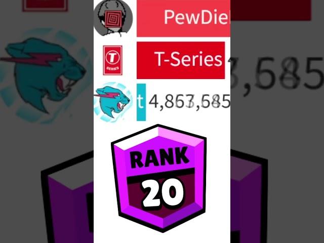 MrBeast vs PewDiePie vs T-Series Brawl Stars Rank Up