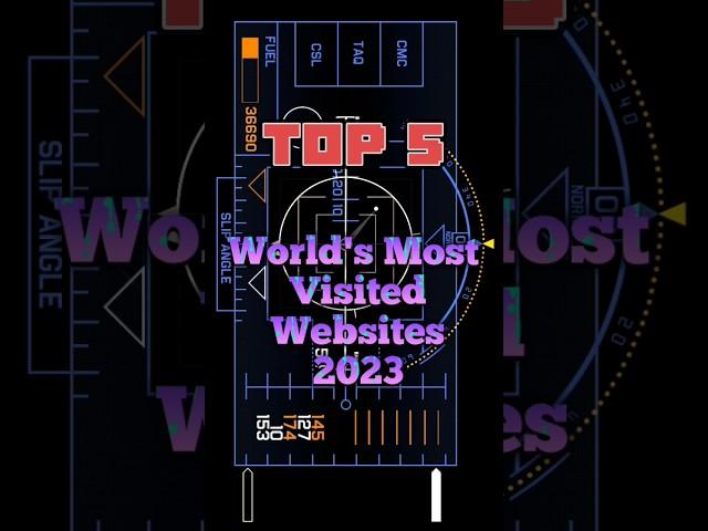 Top 5 World's Most Visited Websites 2023 ️ #top5 #mostvisitedwebsites #shorts