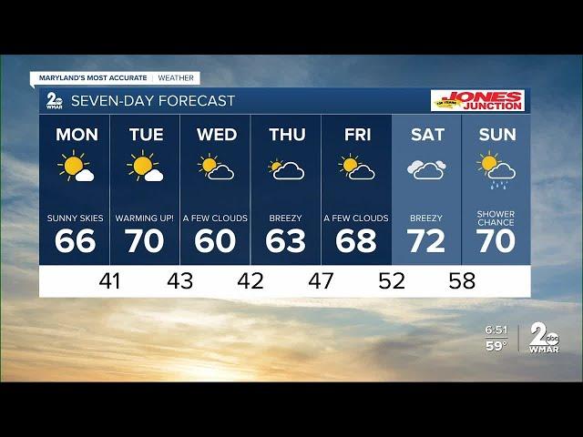 WMAR-2 News Chris Swaim Sunday night weather