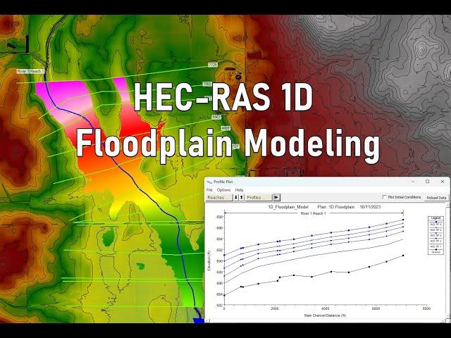 Creating a basic HEC-RAS 1D Floodplain Model