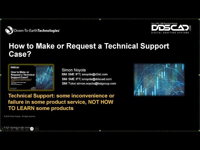 How to Make or Request a Technical Support Case