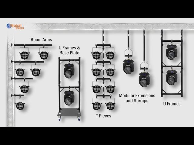 Global Truss Modular Rigging System