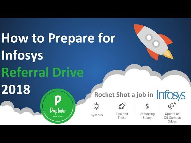 (Infosys Referral Drive 2019) Test Pattern Preparation | Off Campus Drive | Written Test