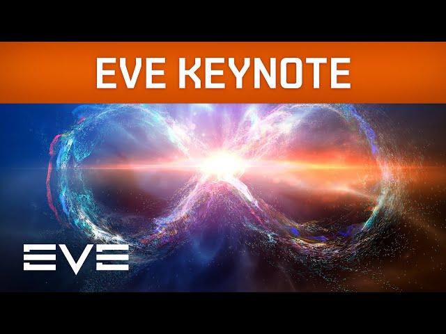 EVE Online | EVE Fanfest 2023 - EVE Keynote