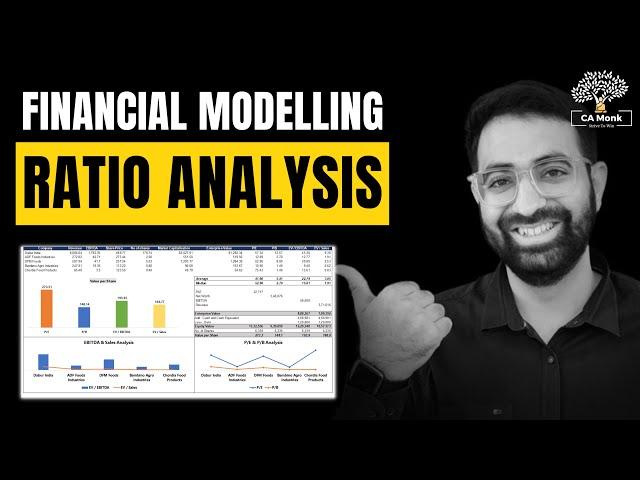 LIVE | Financial Ratio Analysis | Financial Modelling Full Tutorial | Financial Statement Analysis